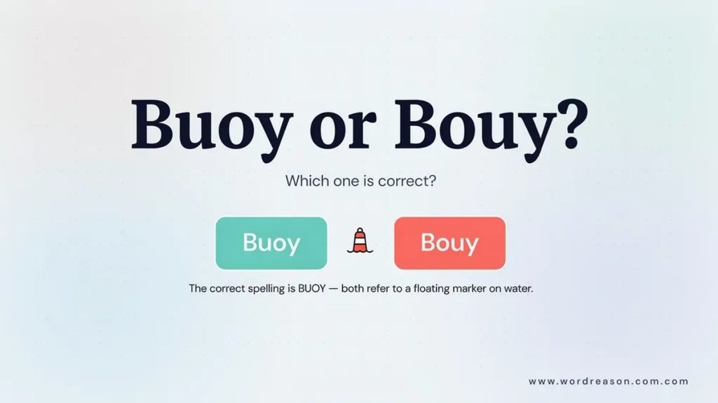 What Does Buoy Mean?