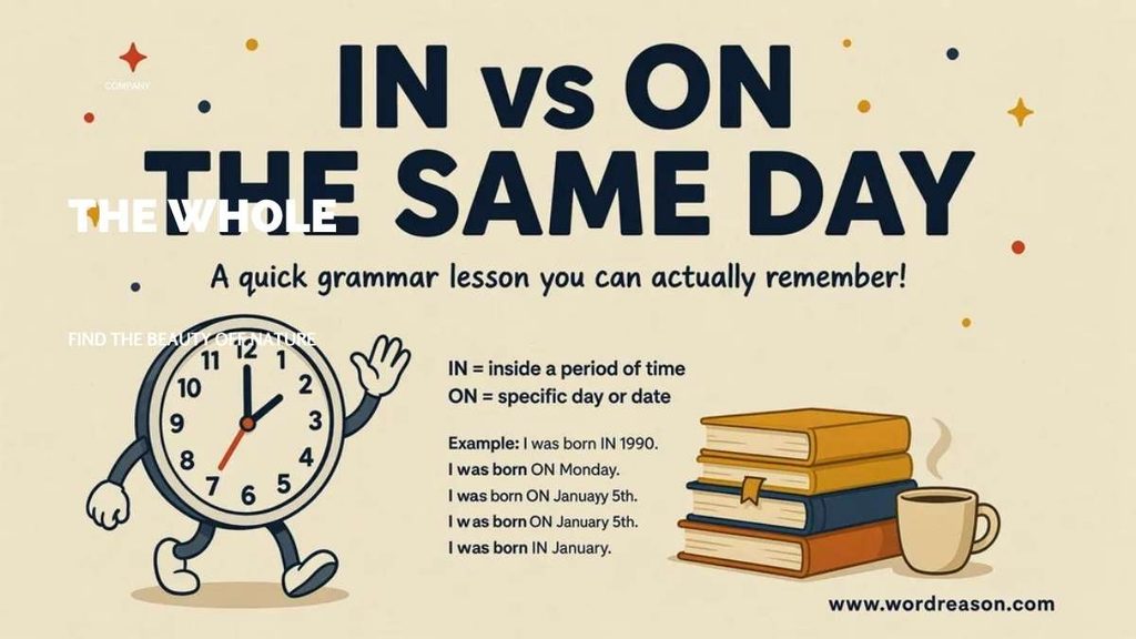 In vs On the Same Day The Basic Difference
