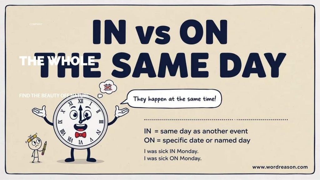 Why Do We Say “On the Same Day”?