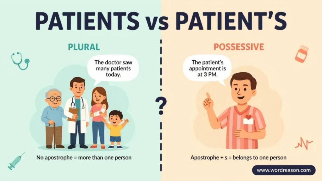 Patients vs Patient Meaning Difference and Correct Usage