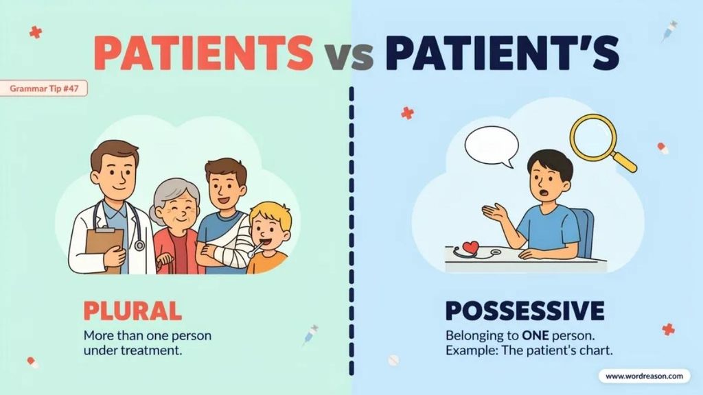 What Does “Patient” Mean?
