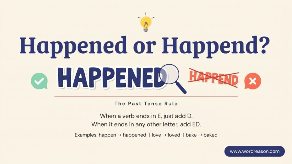 Happened or Happend which spelling is correct?